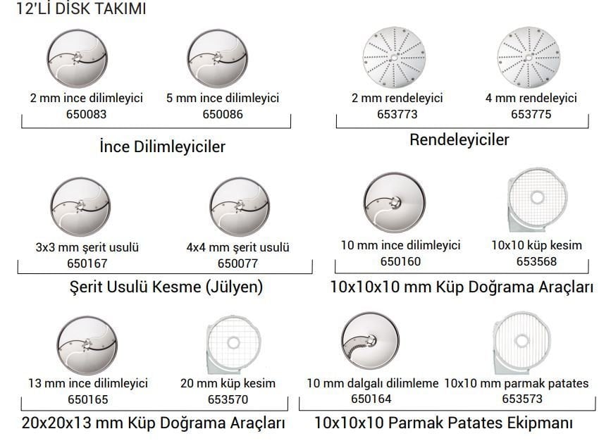 Dito Sama Gastronomi Disk Seti 12'li