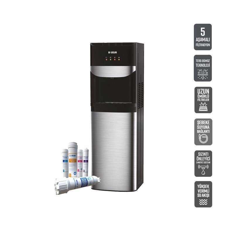 ugur-usp-3608-gdg-5sa-sicak-8208_2.jpg ugur-usp-3608-gdg-5sa-sicak-8208_2.jpg