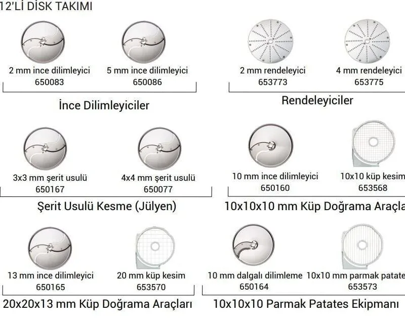 Dito Sama Gastronomi Disk Seti 12&#39li