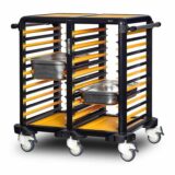 gastrolley-75-ikili-gastronor-12470_2.jpg
