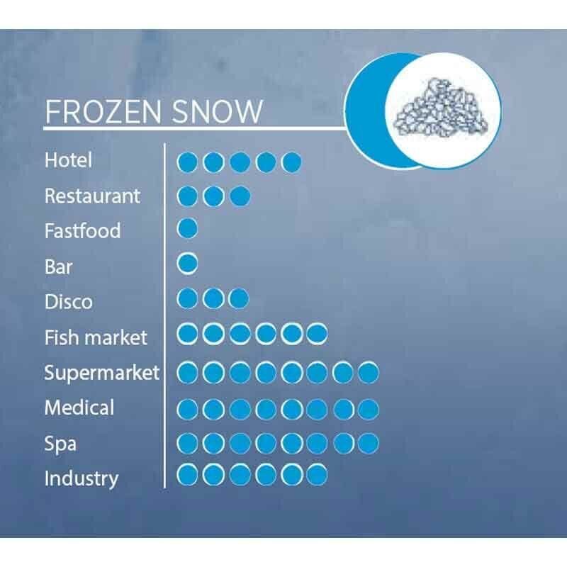 oztiryakiler-odb41-hizli-k-10308_3.jpg oztiryakiler-odb41-hizli-k-10308_3.jpg