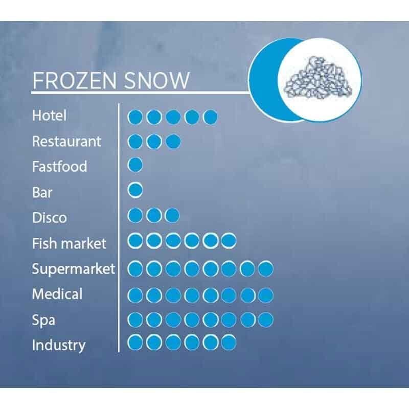 oztiryakiler-ofb16-kar-buz-ma-10306_3.jpg oztiryakiler-ofb16-kar-buz-ma-10306_3.jpg