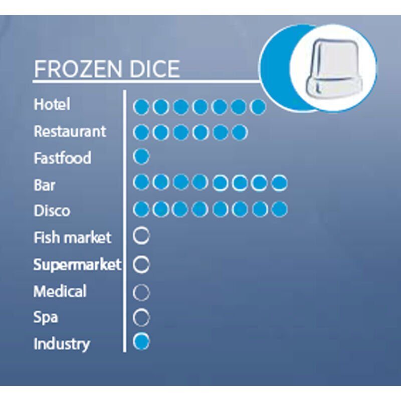 oztiryakiler-okb25-buz-makine-10327_2.jpg oztiryakiler-okb25-buz-makine-10327_2.jpg