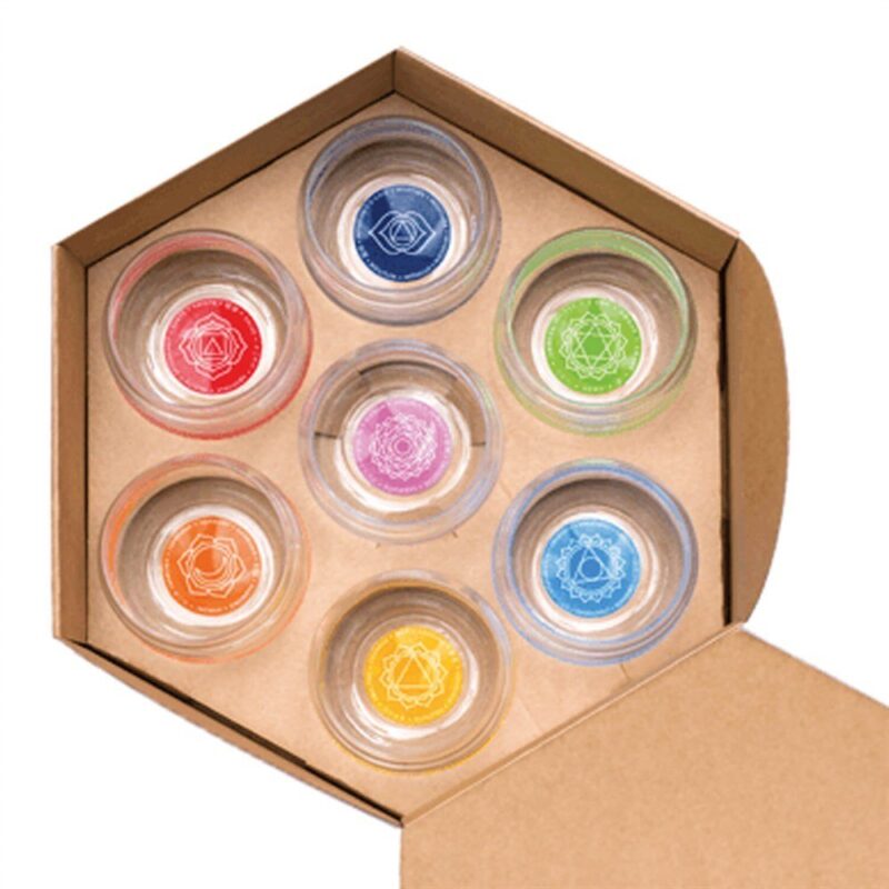 mythos-cakra-olumlama-7-li-ba-13896_3-1.jpg mythos-cakra-olumlama-7-li-ba-13896_3-1.jpg