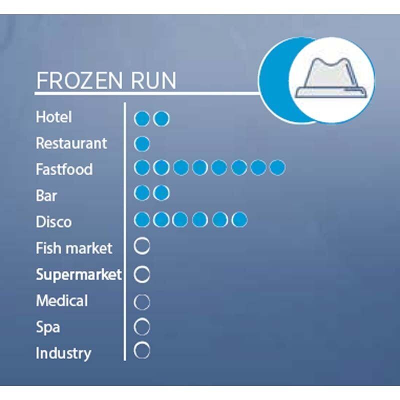 oztiryakiler-buz-konteyneri-17060_2.jpg oztiryakiler-buz-konteyneri-17060_2.jpg