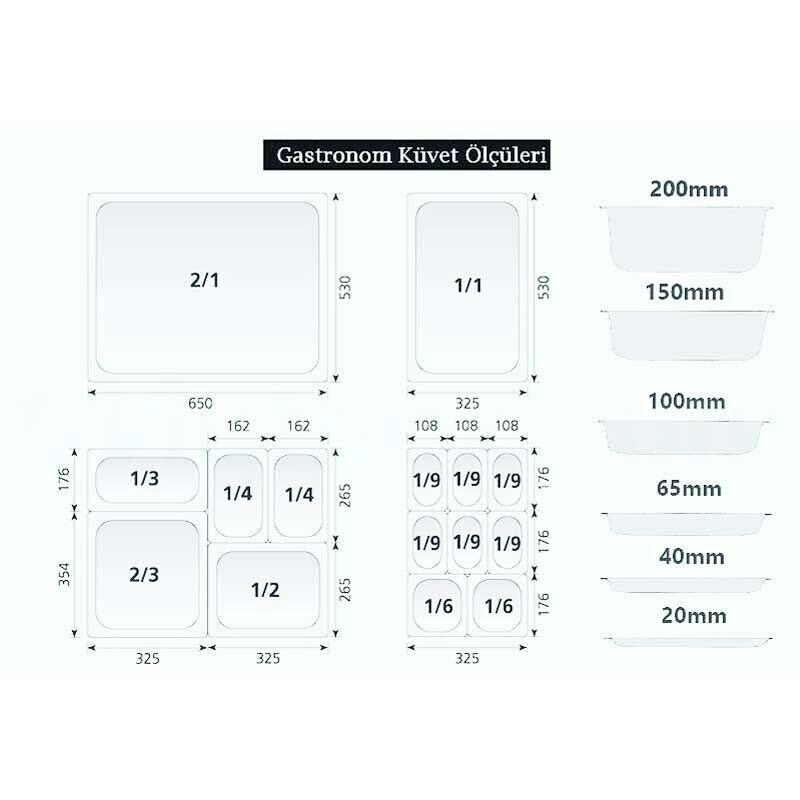 oztiryakiler-gastronorm-kuve-17602_3.jpg oztiryakiler-gastronorm-kuve-17602_3.jpg