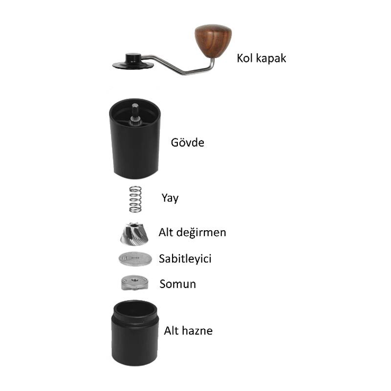 escobarista-manuel-kahve-degi-18490_2.jpg escobarista-manuel-kahve-degi-18490_2.jpg