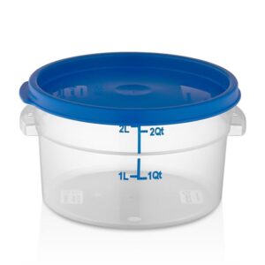 GastroPlast GRPP-2 Polipropilen Yuvarlak Saklama Kabı 2.1 L