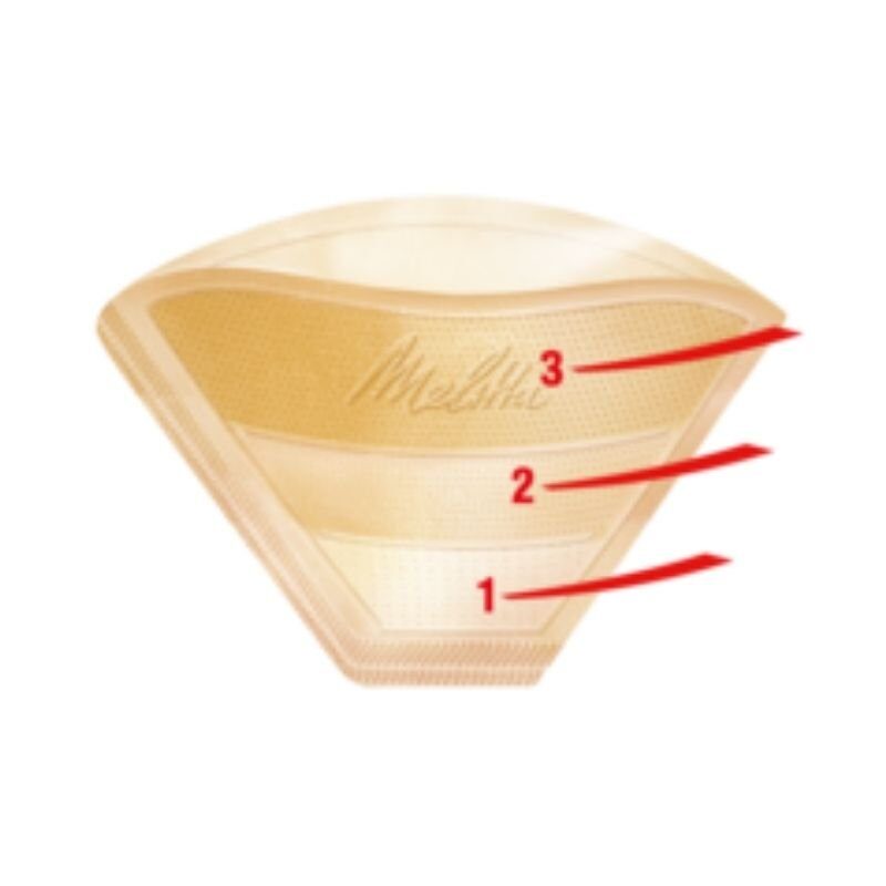 melitta-gourmet-kahve-filtre-k-20011_2.jpg melitta-gourmet-kahve-filtre-k-20011_2.jpg