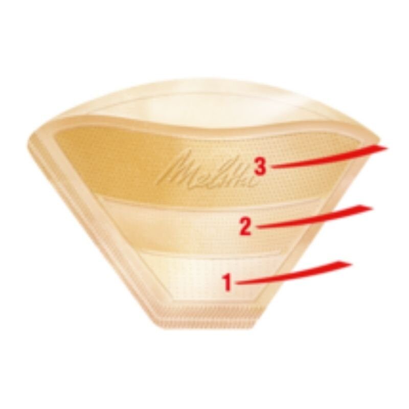 melitta-original-kahverengi-ka-20005_2.jpg melitta-original-kahverengi-ka-20005_2.jpg