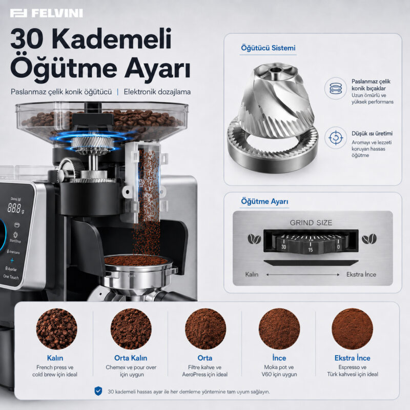 felvini-one-tech-ev-tipi-espresso-kahve-makinesi-detay-gorsel-3 felvini-one-tech-ev-tipi-espresso-kahve-makinesi-detay-gorsel-3