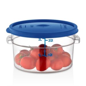 GastroPlast GRP-2 Polikarbon Yuvarlak Saklama Kabı 2.1 L