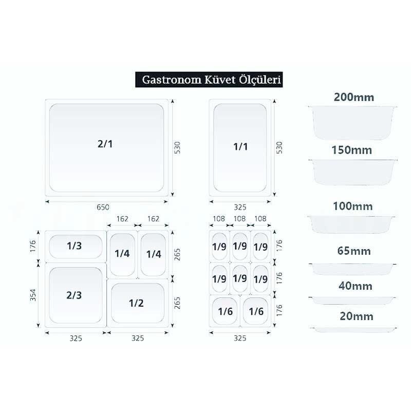 oztiryakiler-gastronorm-kuve-17598_2.jpg oztiryakiler-gastronorm-kuve-17598_2.jpg