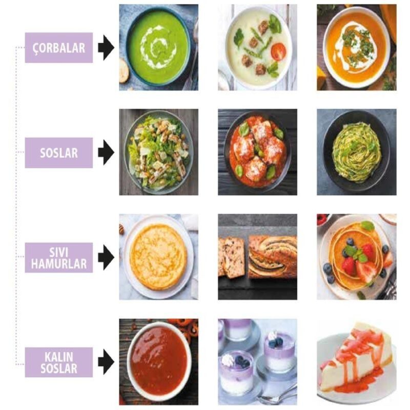 robot-coupe-bl-3-paslanmaz-ce-21024_4-1.jpg robot-coupe-bl-3-paslanmaz-ce-21024_4-1.jpg